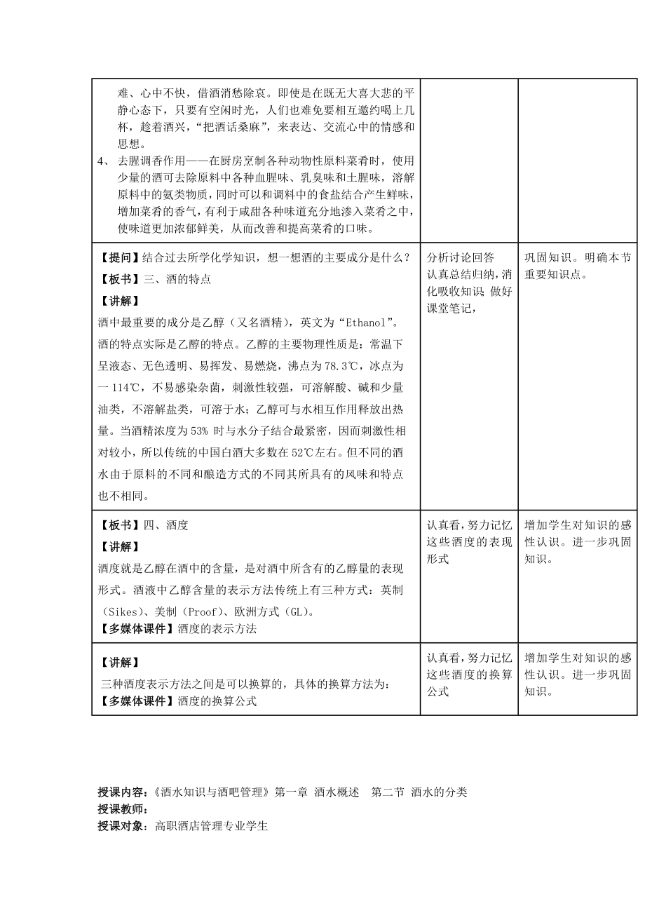 12酒水知识与酒吧管理Microsoft Word 文档.doc_第2页