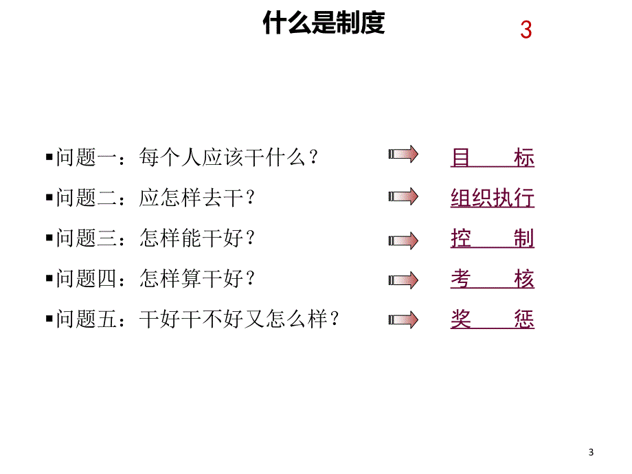 如何编制制度-文档资料_第3页