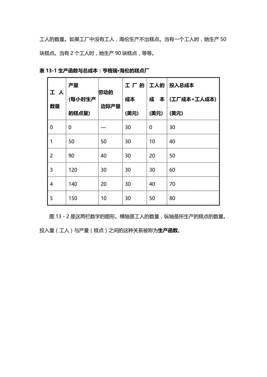 (2020年){生产管理知识}经济学原理十三生产成本_第5页