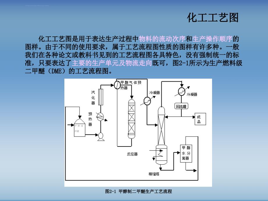 化工制图基本知识课件_第4页