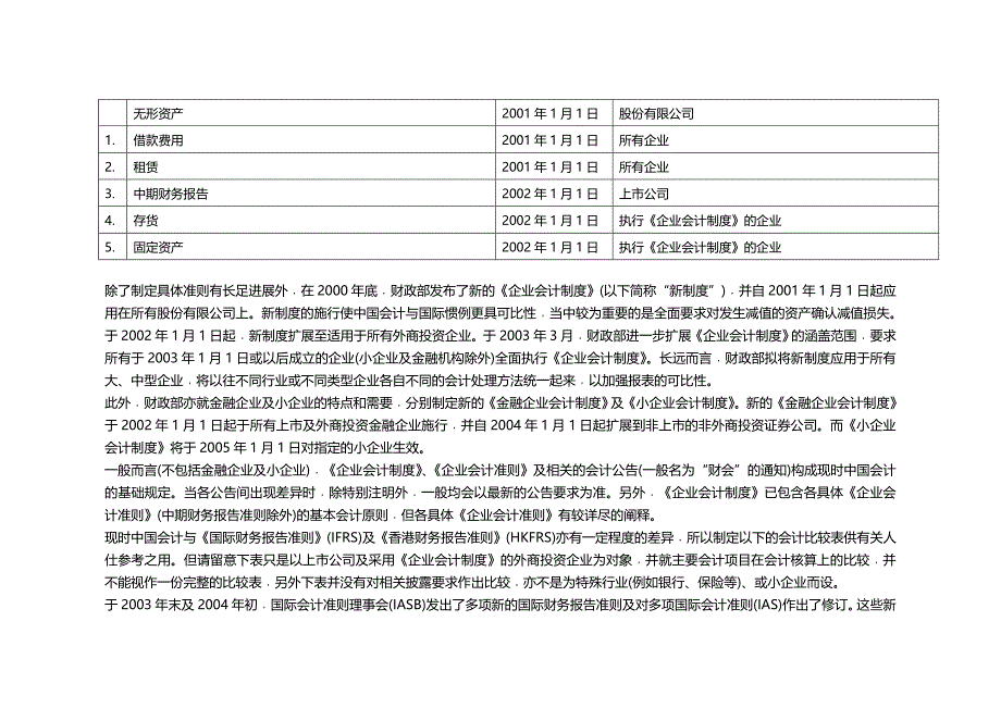 (2020年){财务管理财务报告}中国会计规定与国际财务报告准则之比较_第2页