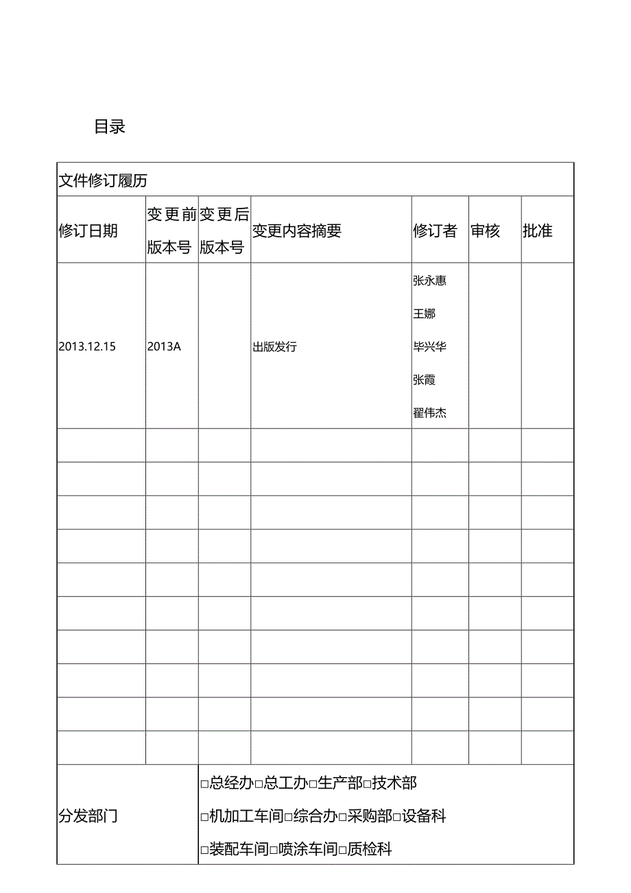 (2020年){生产现场管理}工艺小组喷涂车间设备管理文件某某某_第3页