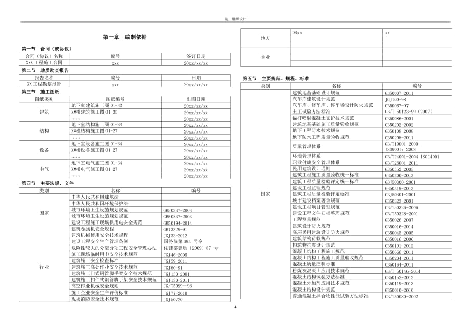 中建某局xx项目施工组织设计（范例）_第4页