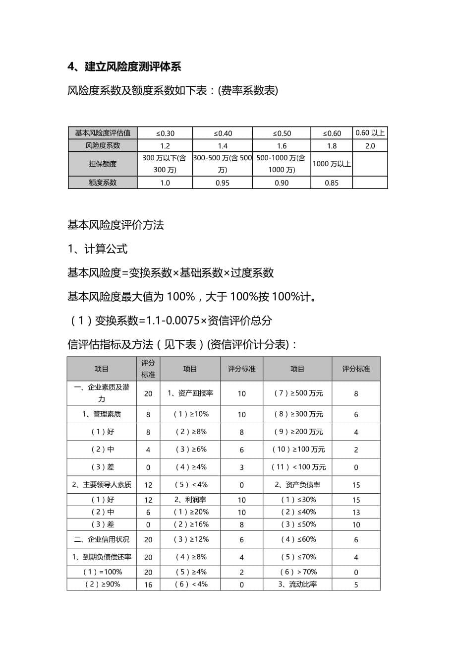 (2020年){财务管理风险控制}公司风险控制防范措施_第5页