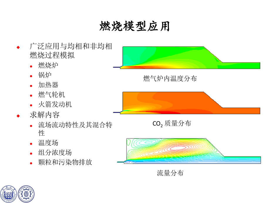 燃烧数值模拟高级教程课件_第3页