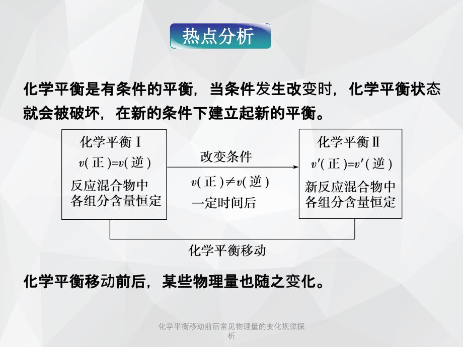 化学平衡移动前后常见物理量的变化规律探析 .ppt_第3页