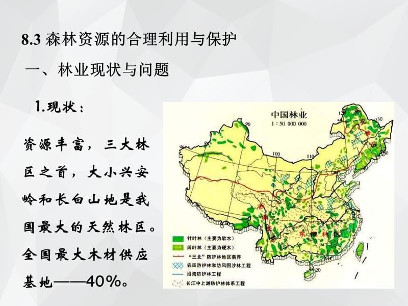 商业农业区域的开发 .ppt_第2页