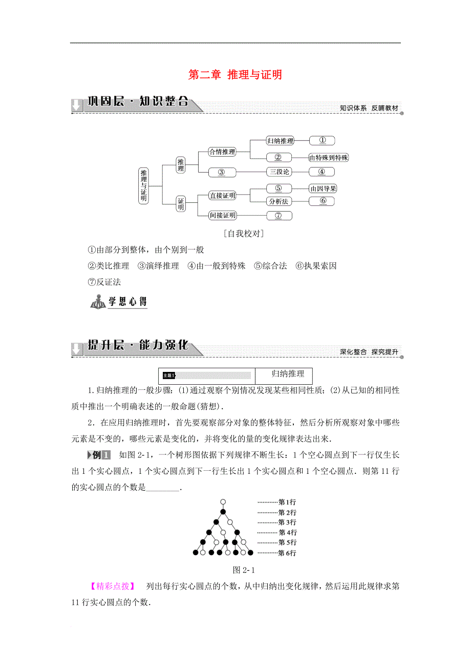 高中数学第二章推理与证明章末分层突破学案新人教A版选修1-2_第1页