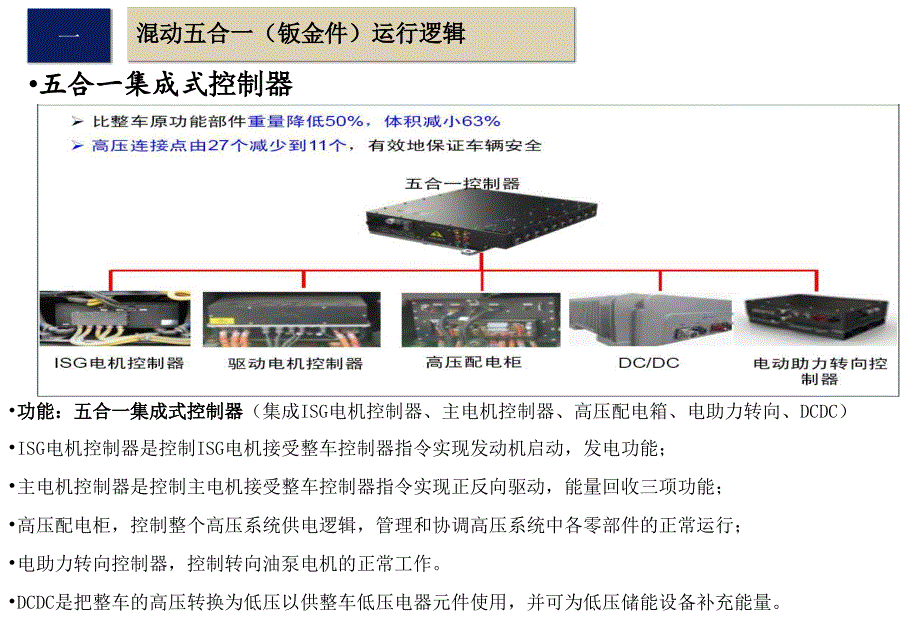 插电混动五合一（钣金件）_第3页