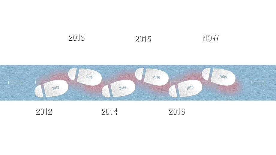 清新淡雅微立体小花PPT模板课件_第5页