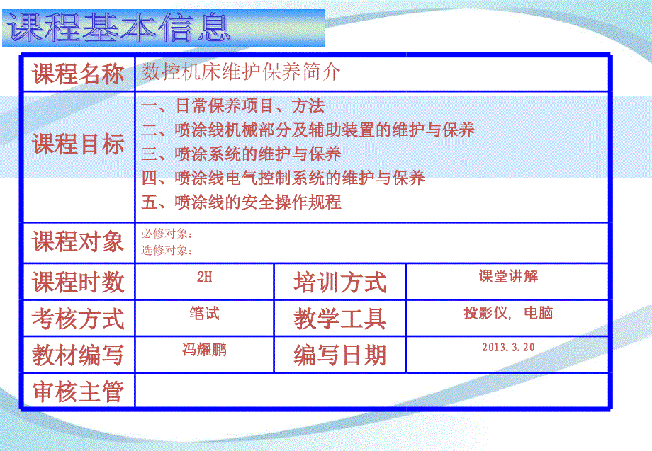 喷涂线维护培训PPT演示课件_第2页