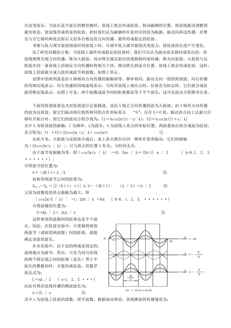 南昌大学弦音实验报告模板.doc_第2页
