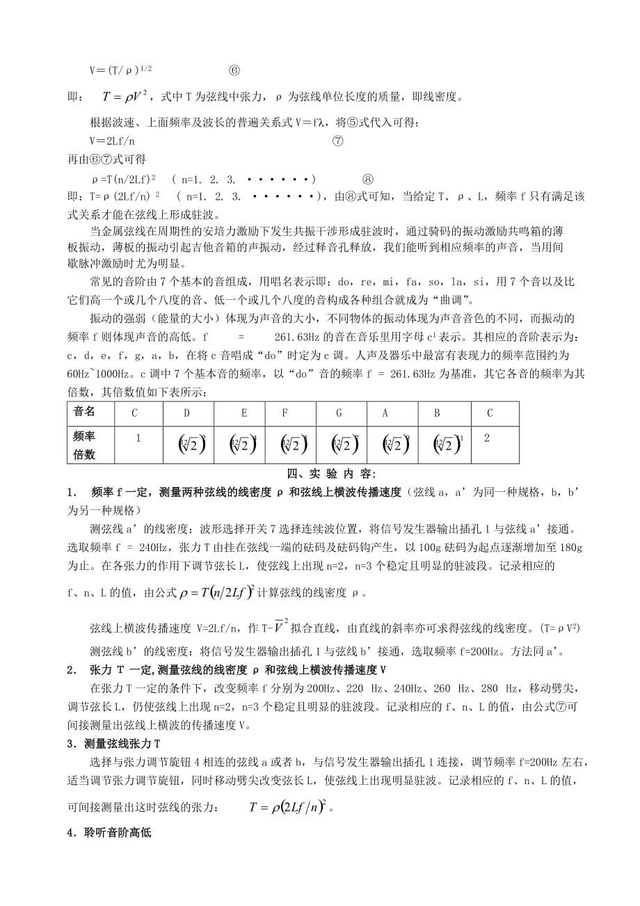 南昌大学弦音实验报告模板.doc_第3页