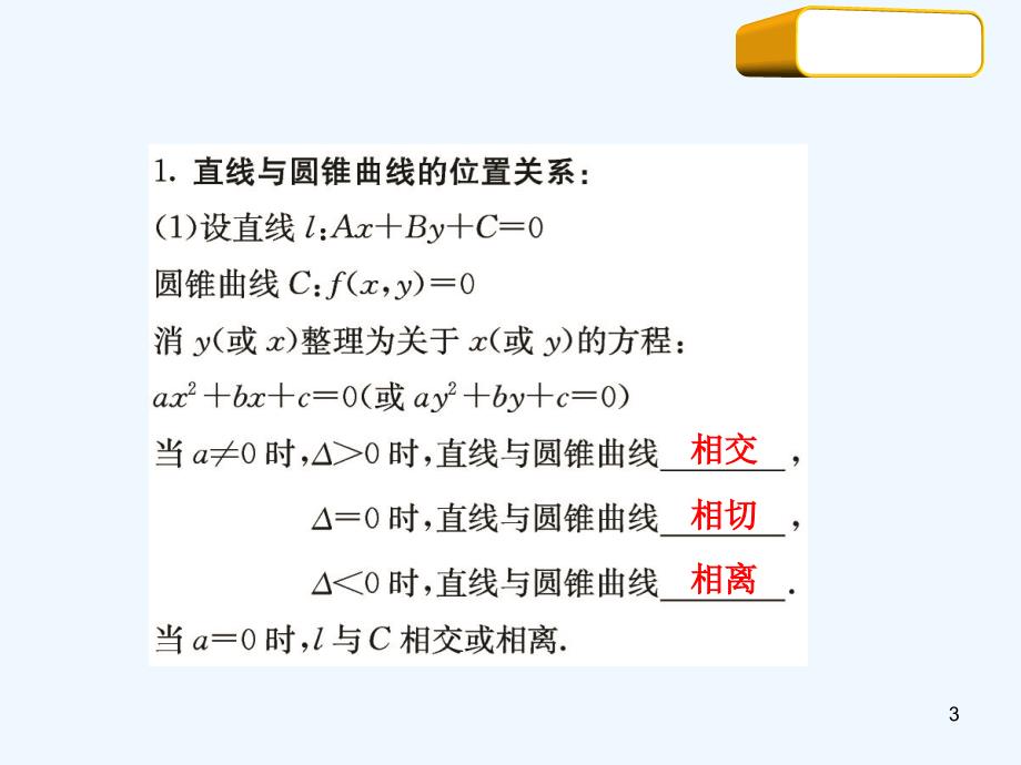 高三数学第一轮复习（高考教练）考点57 直线与圆锥曲线（文科）课件_第3页