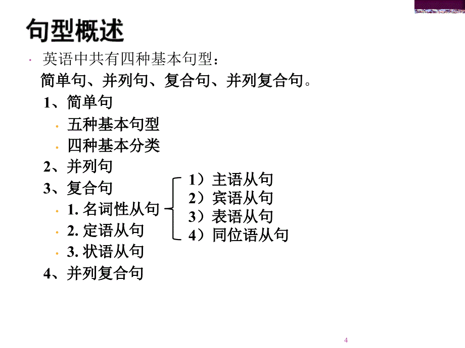 大学英语语法第一讲句型概述课件_第4页