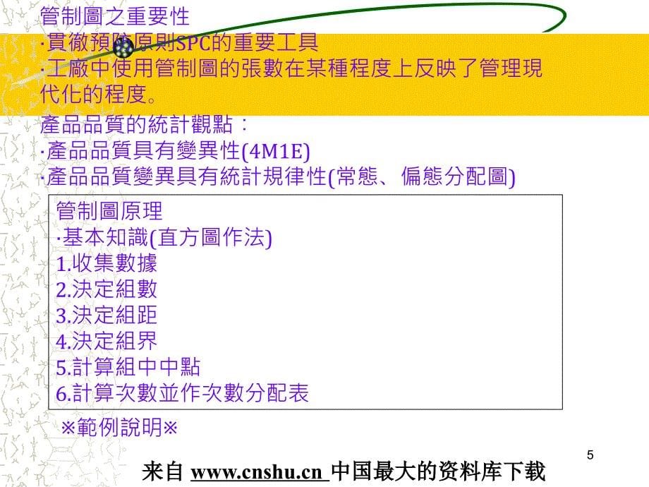 生产品质管理资料--SPC-统计制程管制技术管制(PPT 20页)精编版_第5页