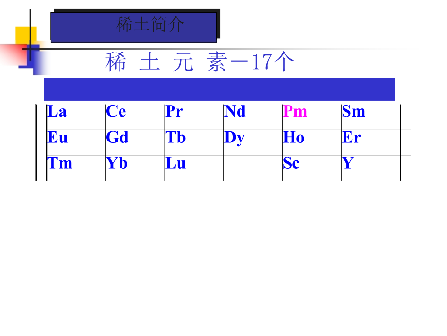 稀土产业及产品特性精编版_第3页