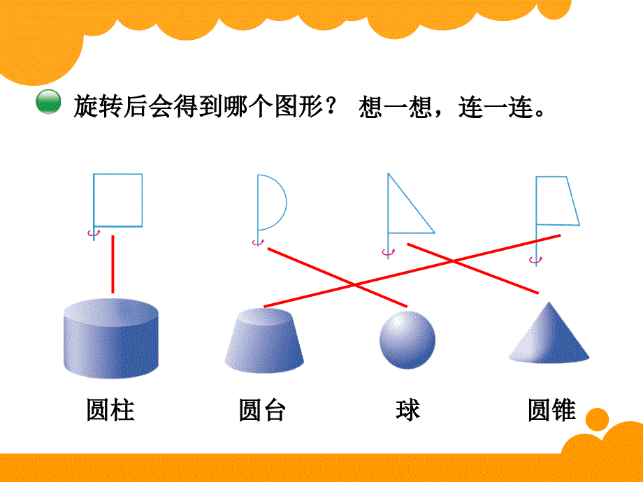 北师大版六年级数学下册第一单元 面的旋转课件_第4页