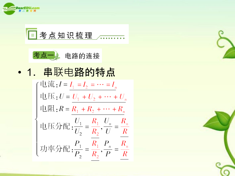 高考物理 第2单元 闭合电路欧姆定律课件_第2页