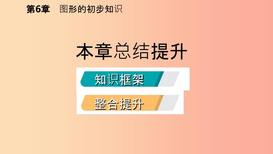 201X年秋七年级数学上册第六章图形的初步知识本章总结提升导学课件新版浙教版_第2页