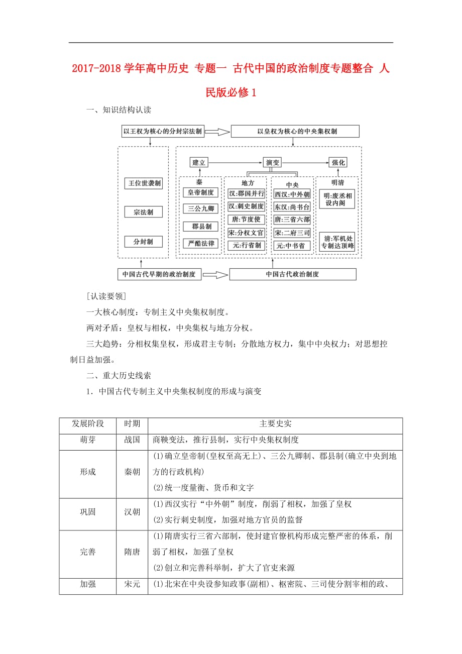 高中历史专题一古代中国的政治制度专题人民必修1_第1页