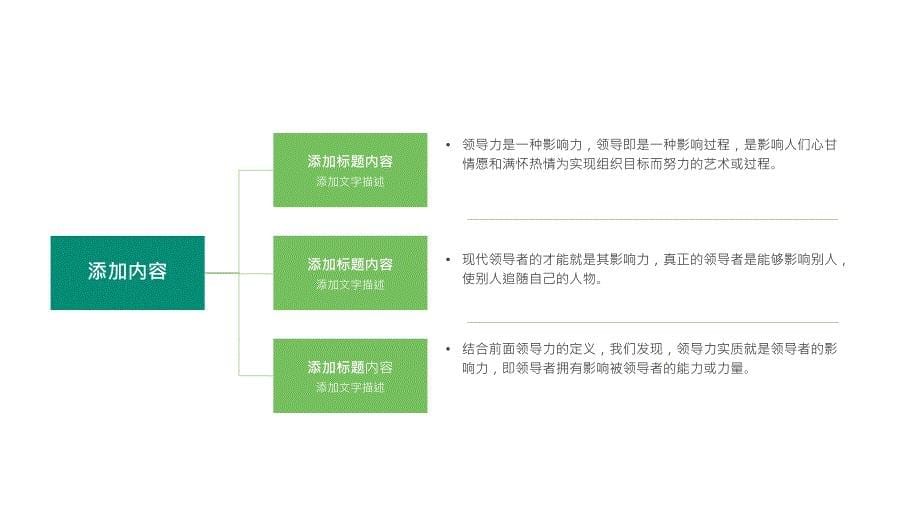 绿色简约风个人岗位竞聘通用PPT模板_第5页