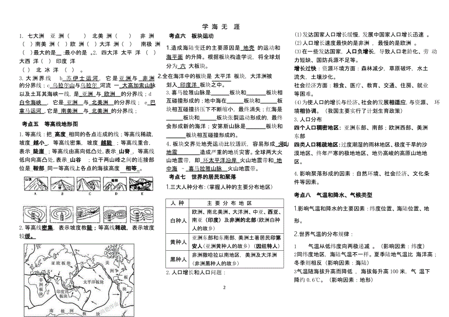 2020年湘教版中考地理重点归纳.pptx_第2页