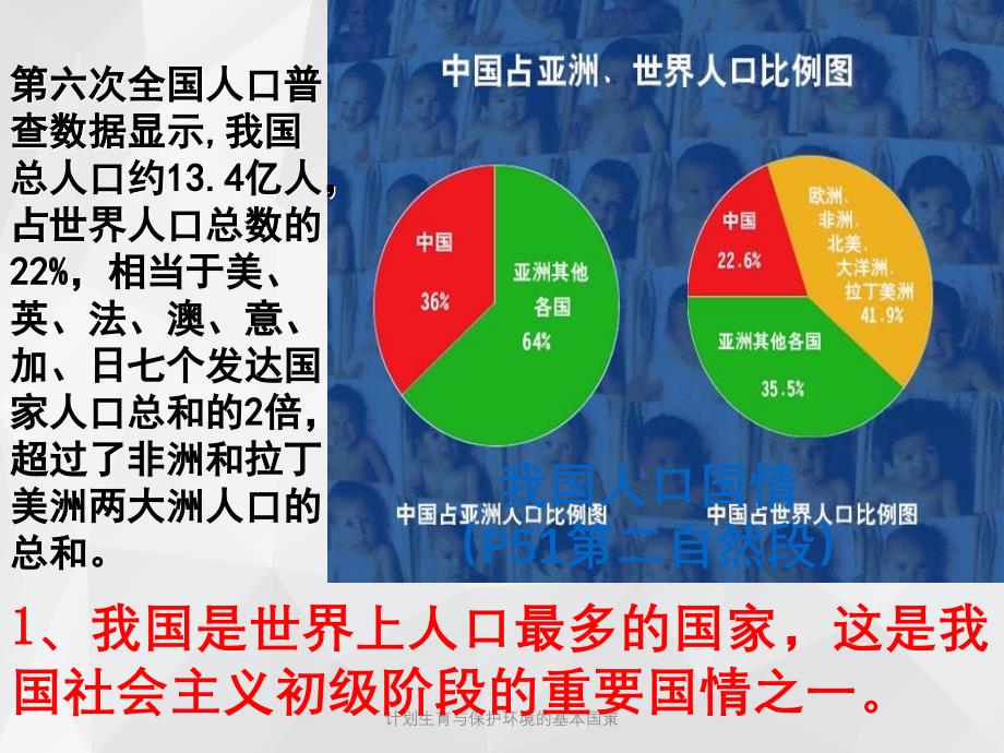 计划生育与保护环境的基本国策 .ppt_第3页