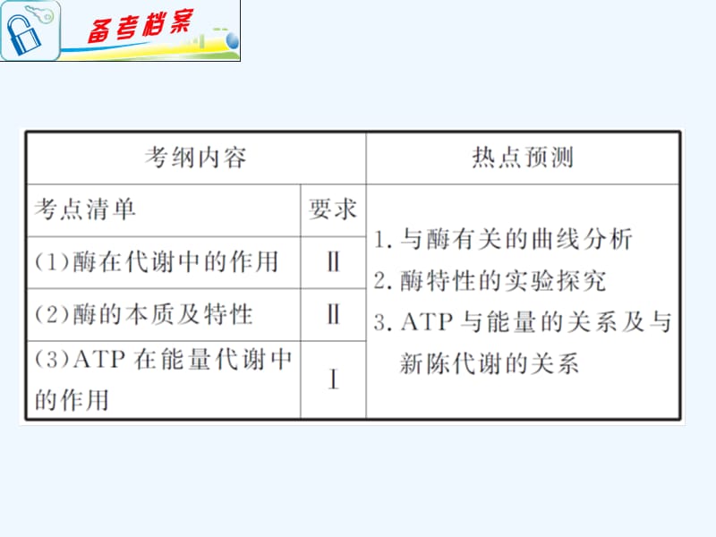 高考生物第二轮复习 专题2小专题03ATP、酶与酶的实验专题课件_第3页