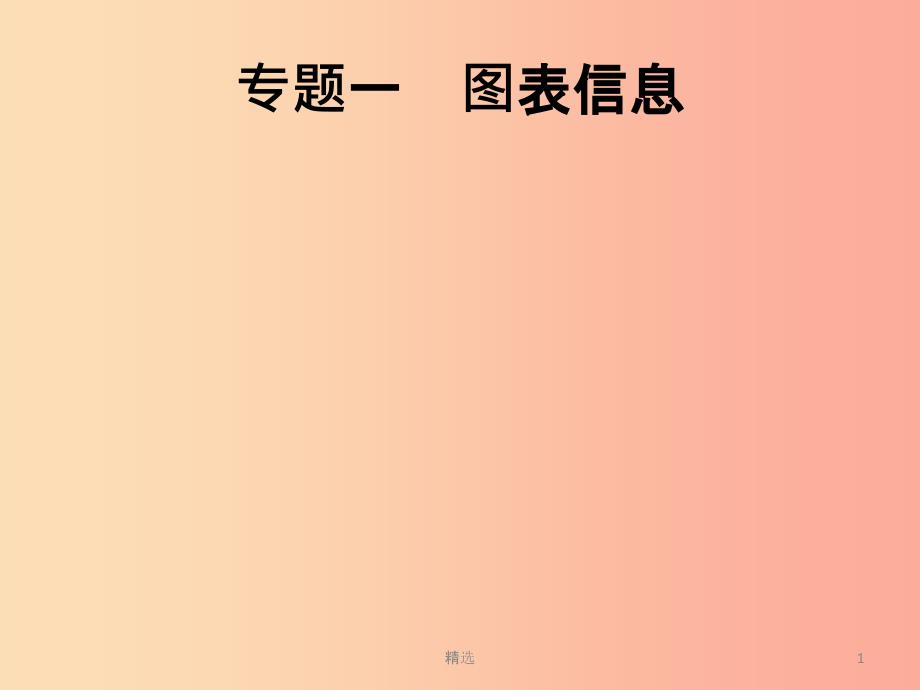 201X年中考数学总复习优化设计第二板块热点问题突破专题1图表信息课件新人教版_第1页