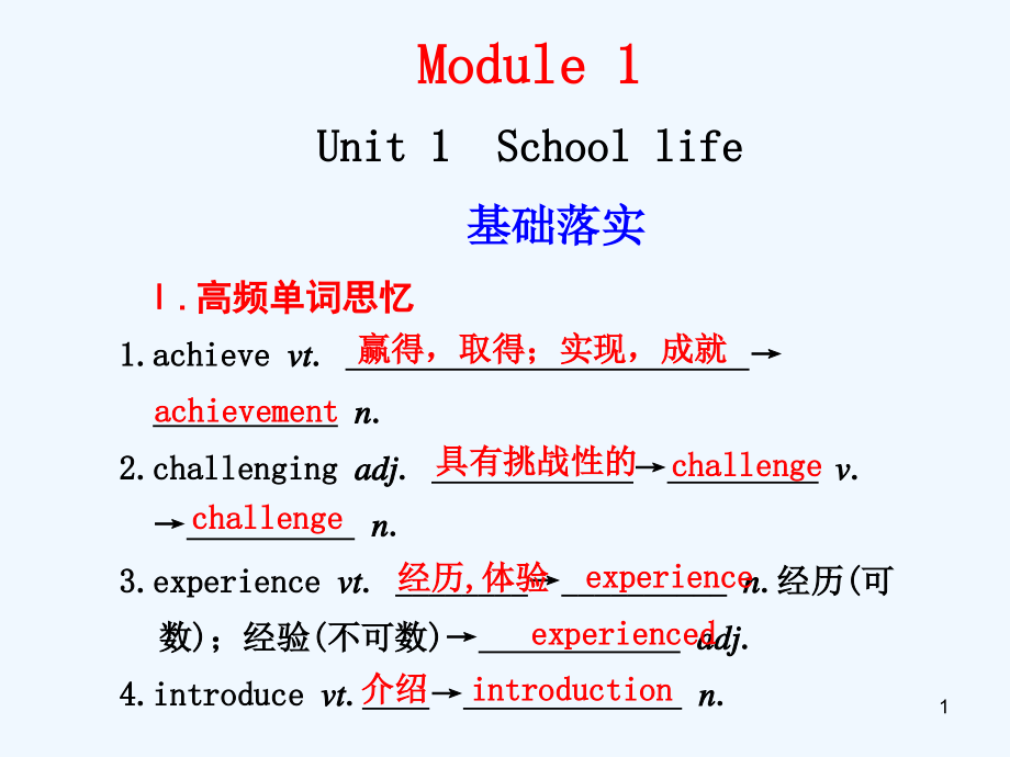 高三英语一轮复习 Unit 1 School life精品课件 译林牛津版_第1页