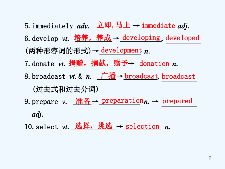 高三英语一轮复习 Unit 1 School life精品课件 译林牛津版_第2页