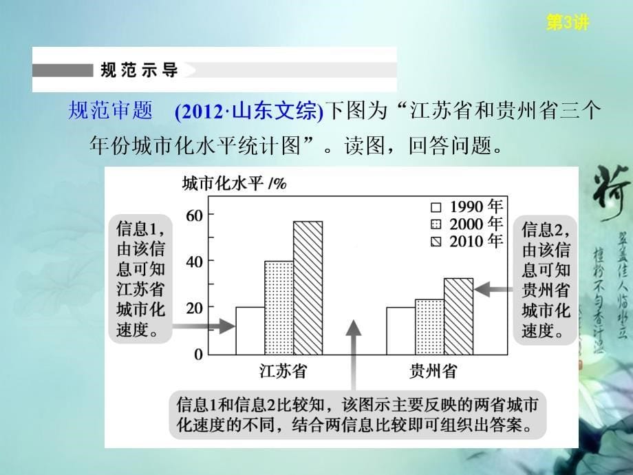 高考地理二轮复习 第3讲 综合题规范答题的“四化”要求 层次清晰化课件_第5页