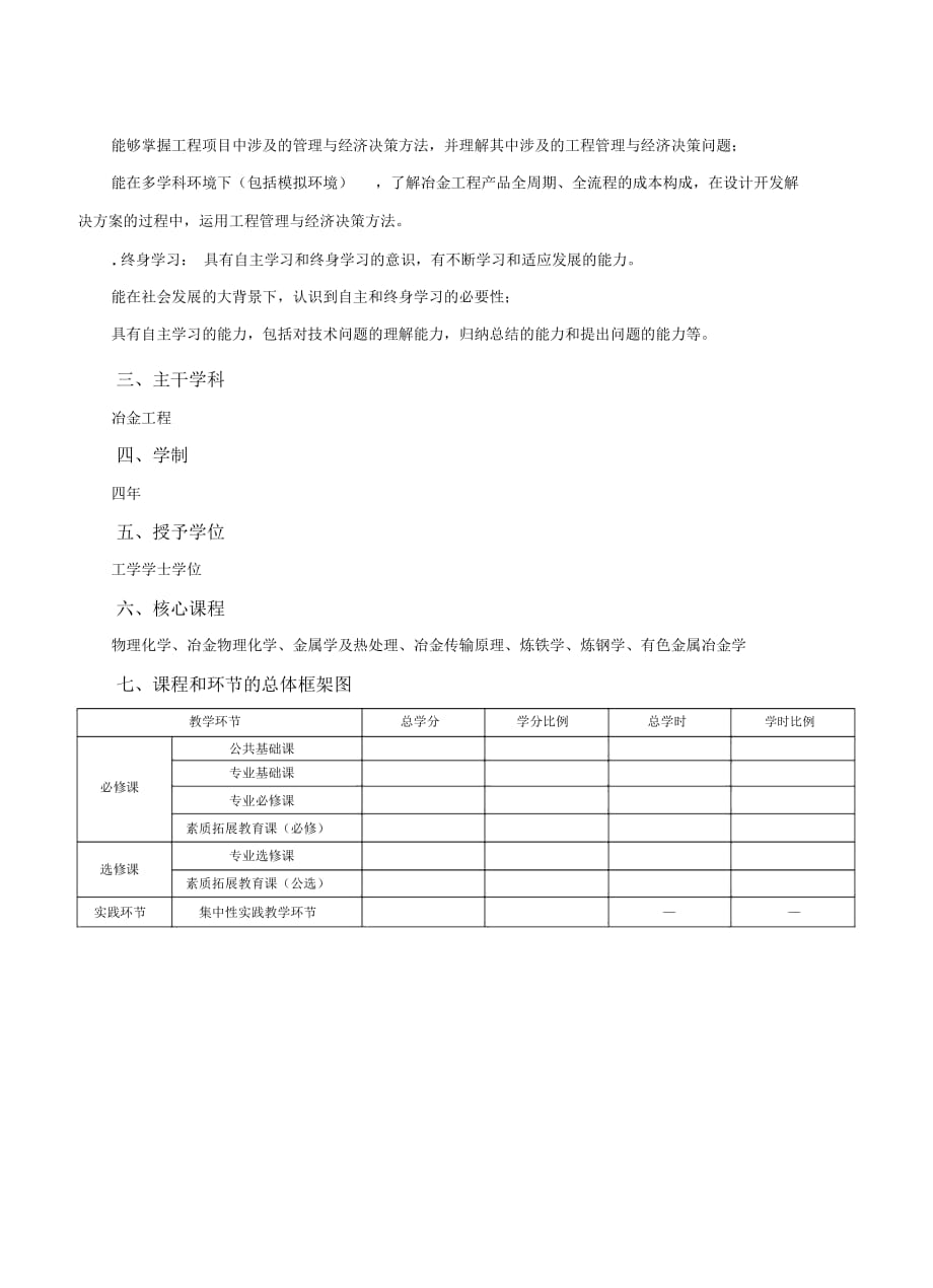 冶金工程专业本科培养方案_第4页