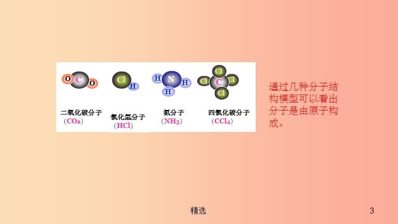 201X年秋九年级化学上册 第三单元 课题1 分子和原子 3.1.2 分子和原子课件 新人教版_第3页