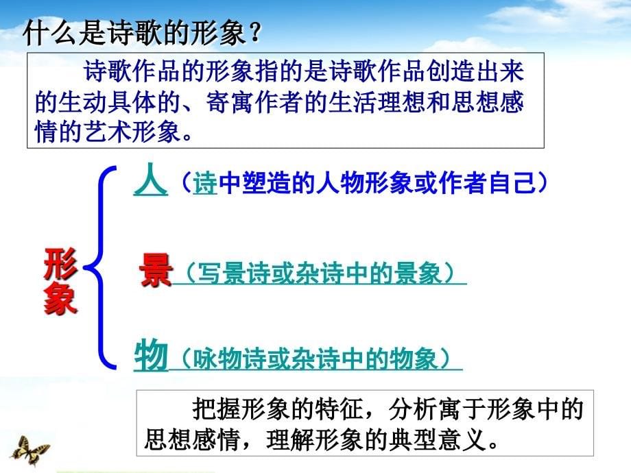 高考语文复习 鉴赏诗歌的形象1课件 新人教版_第5页