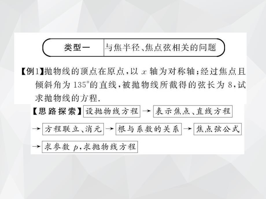 抛物线方程及性质的应用 .ppt_第3页