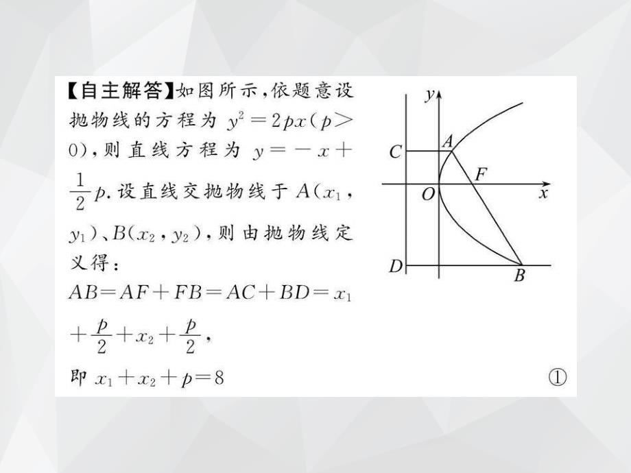 抛物线方程及性质的应用 .ppt_第4页