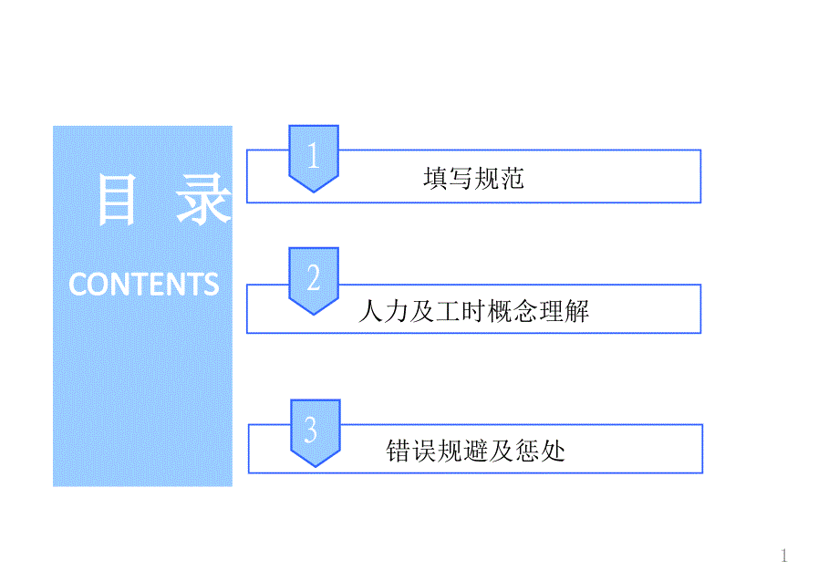 生产日报表规范-文档资料_第2页