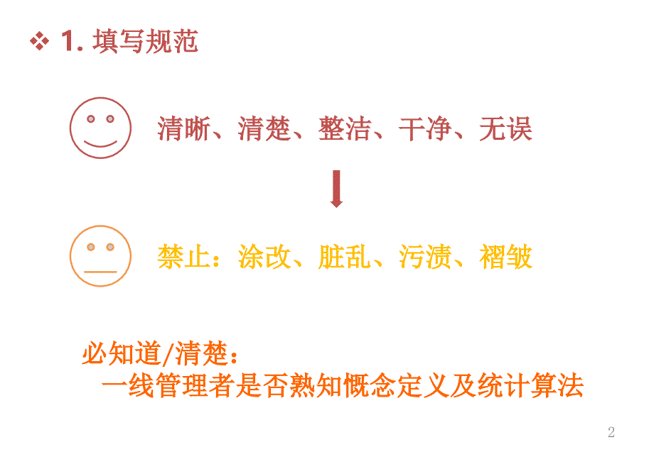 生产日报表规范-文档资料_第3页