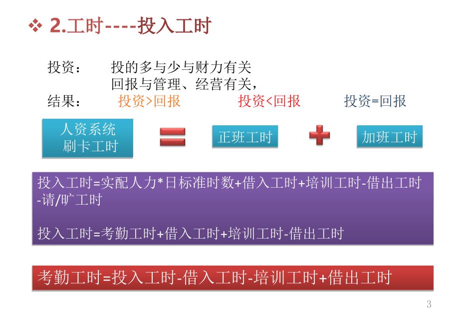 生产日报表规范-文档资料_第4页