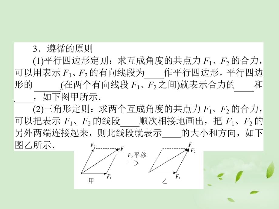 高考物理第一轮总复习 2.3 力的合成与分解课件_第3页