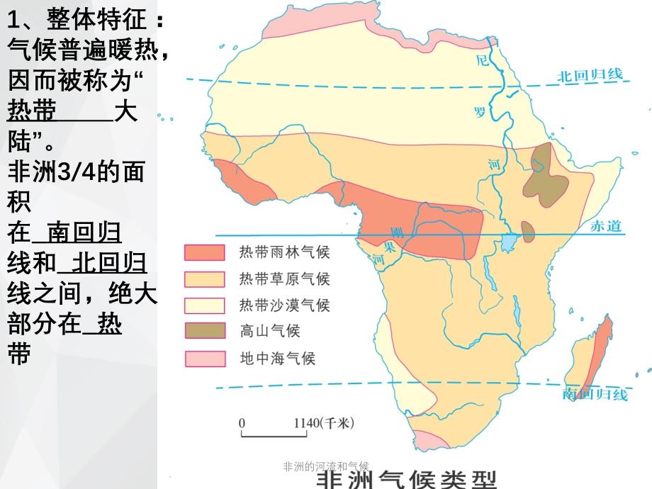 非洲的河流和气候 .ppt_第4页