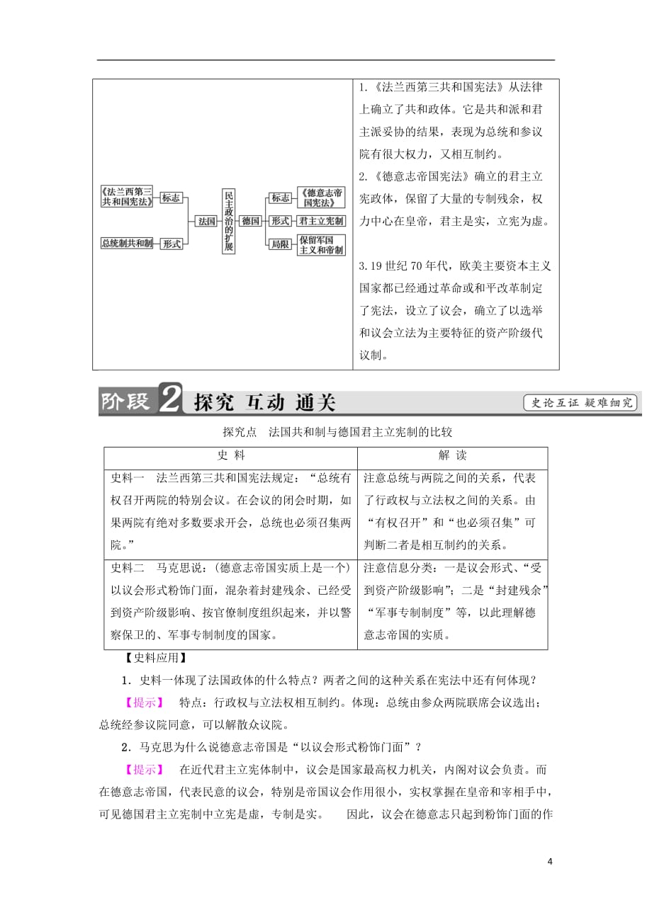 高中历史专题7近代西方民主政治的确立与发展3民主政治的扩展教师用书人民必修1_第4页