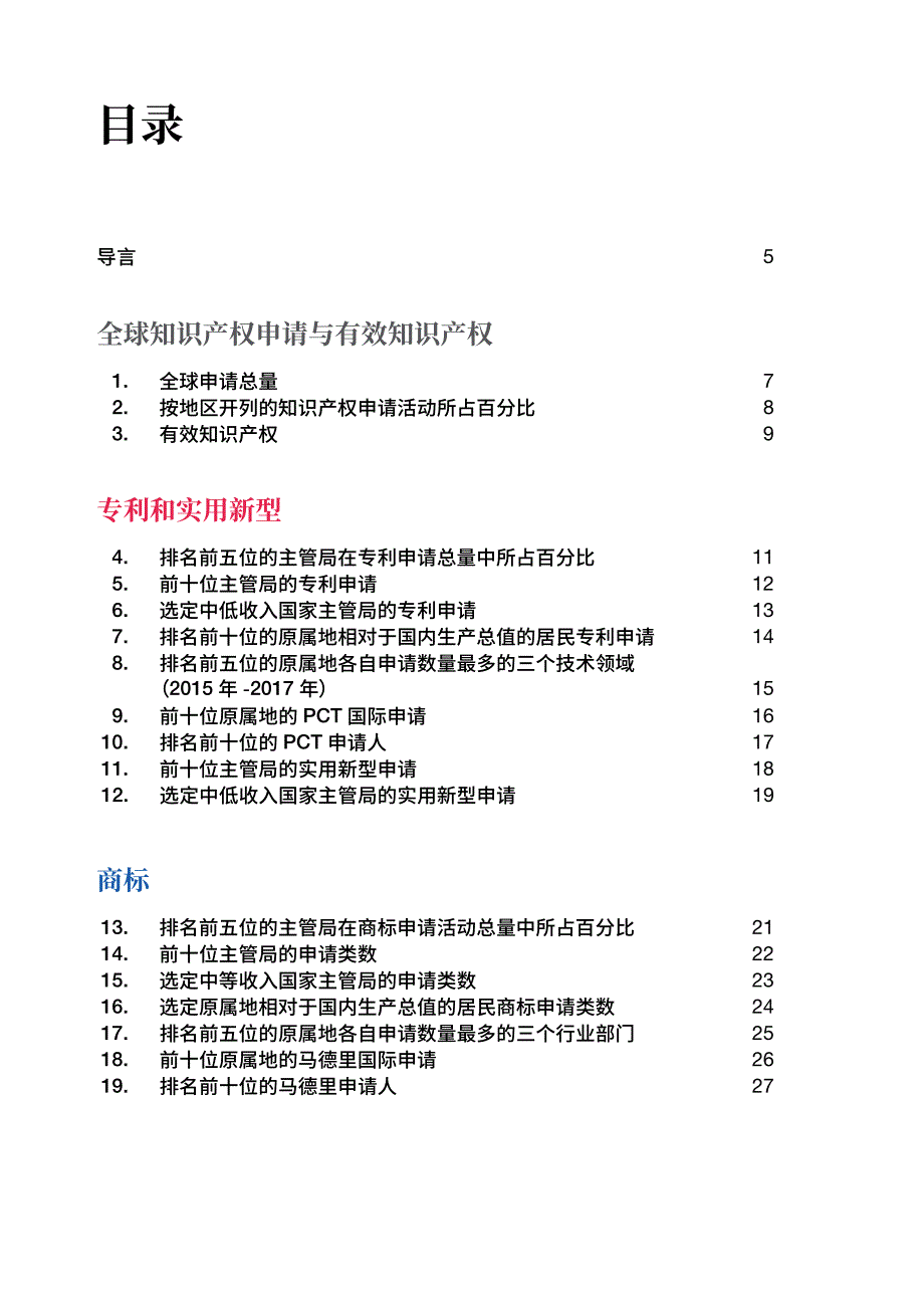 2019年产权组织事实与数据（中文）_第4页