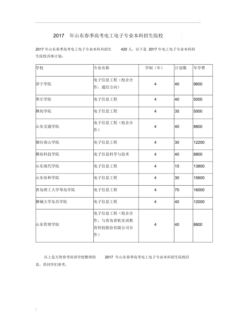 2017年山东春季高考电工电子专业本科招生院校_第1页