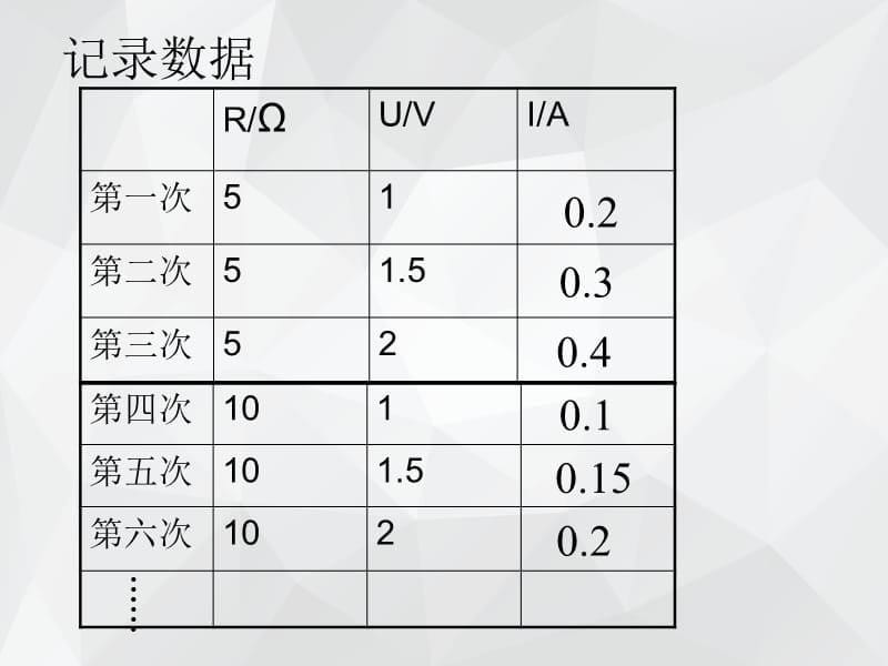 探究电阻上的电流跟两端电压的关系专题 .ppt_第5页