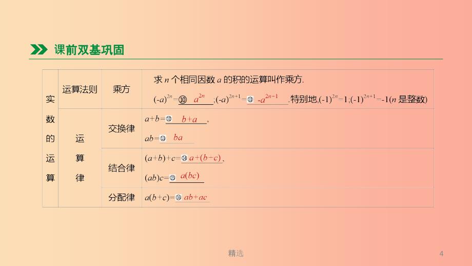 201X年中考数学总复习 第一单元 数与式 第02课时 实数的运算及大小比较课件 湘教版_第4页