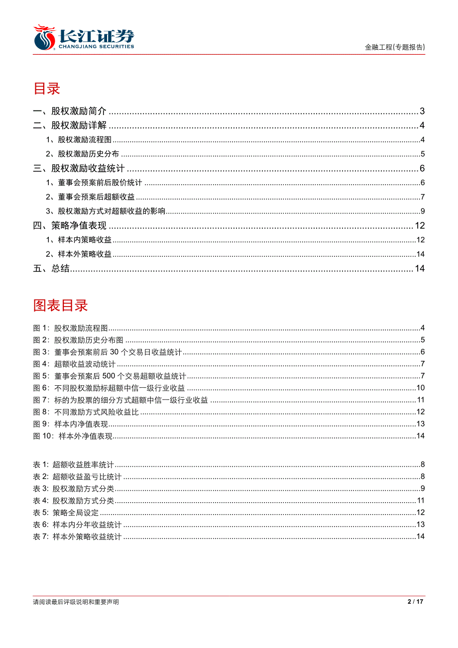 【长江证券金融工程】事件驱动系列报告——股权激励_第2页