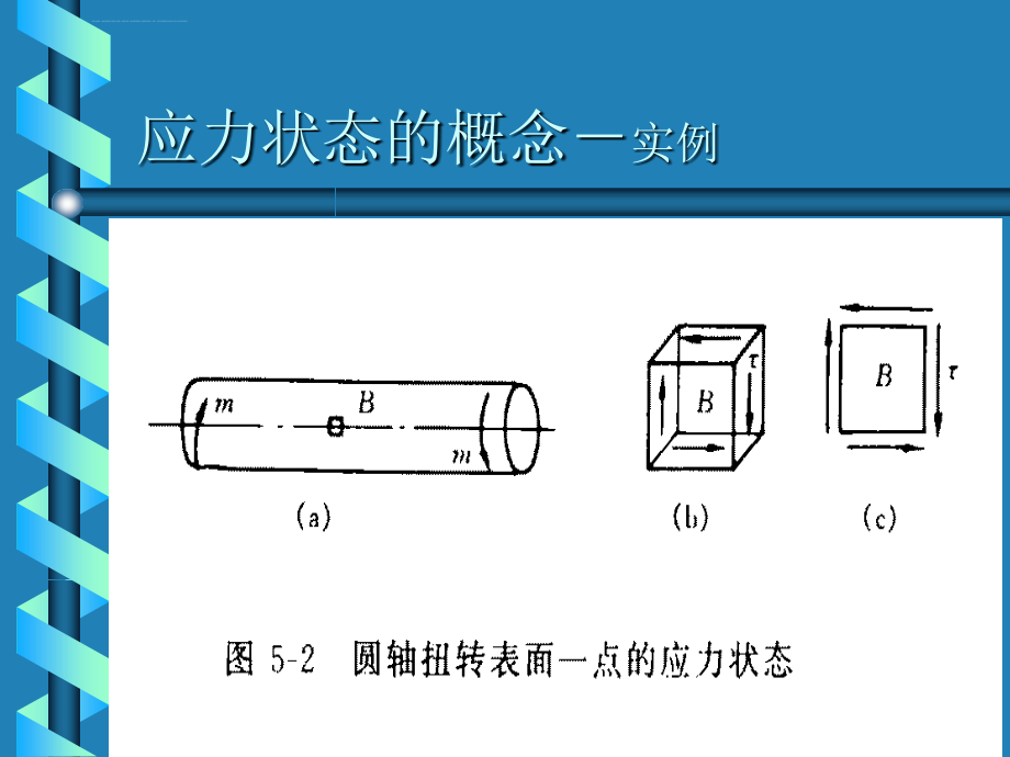 应力状态分析 强度理论 组合变形课件_第4页